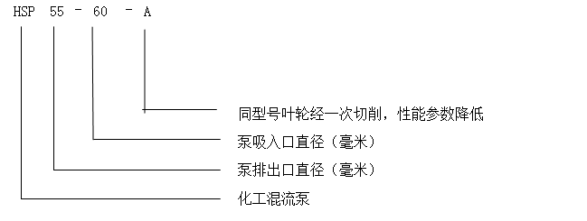 1626313413190931.png 20190521032450_16221.png