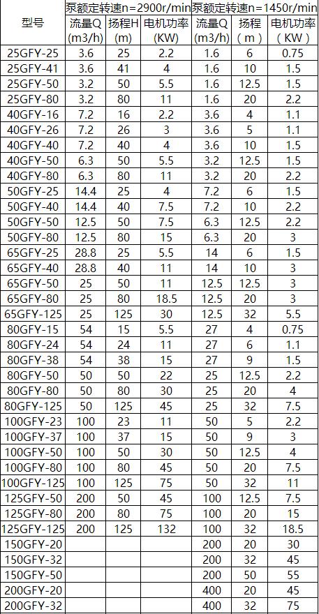 1626330061185339.jpg canshu.jpg